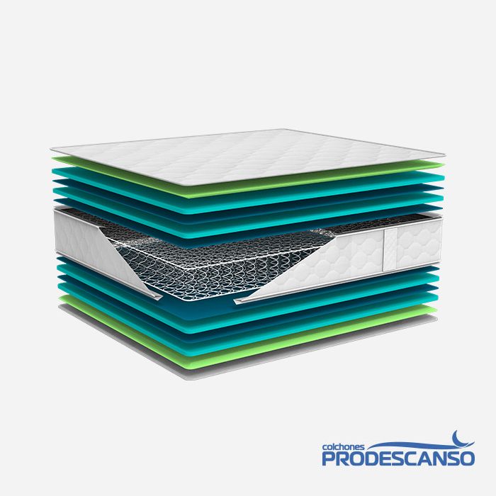 Colchón Everest Pillow